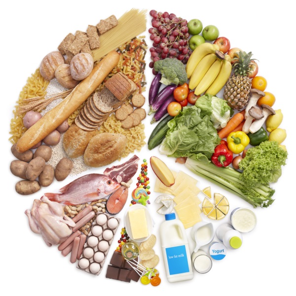 Nutri Diet Nutri Diet